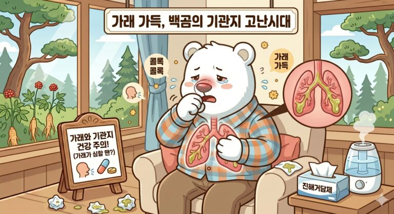 비염으로 인한 후비루 현상과 가래 생성 원리를 설명하며 자고 나면 답답한 가래, 1분 만에 가래 없애는 법과 호흡기 관리 팁을 정리한 인포그래픽